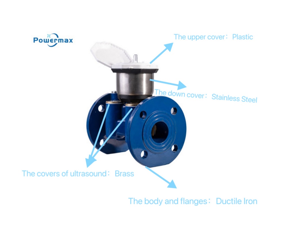 Industrial Ultrasonic Water Meter With Ductile Iron Body SF86-HB2